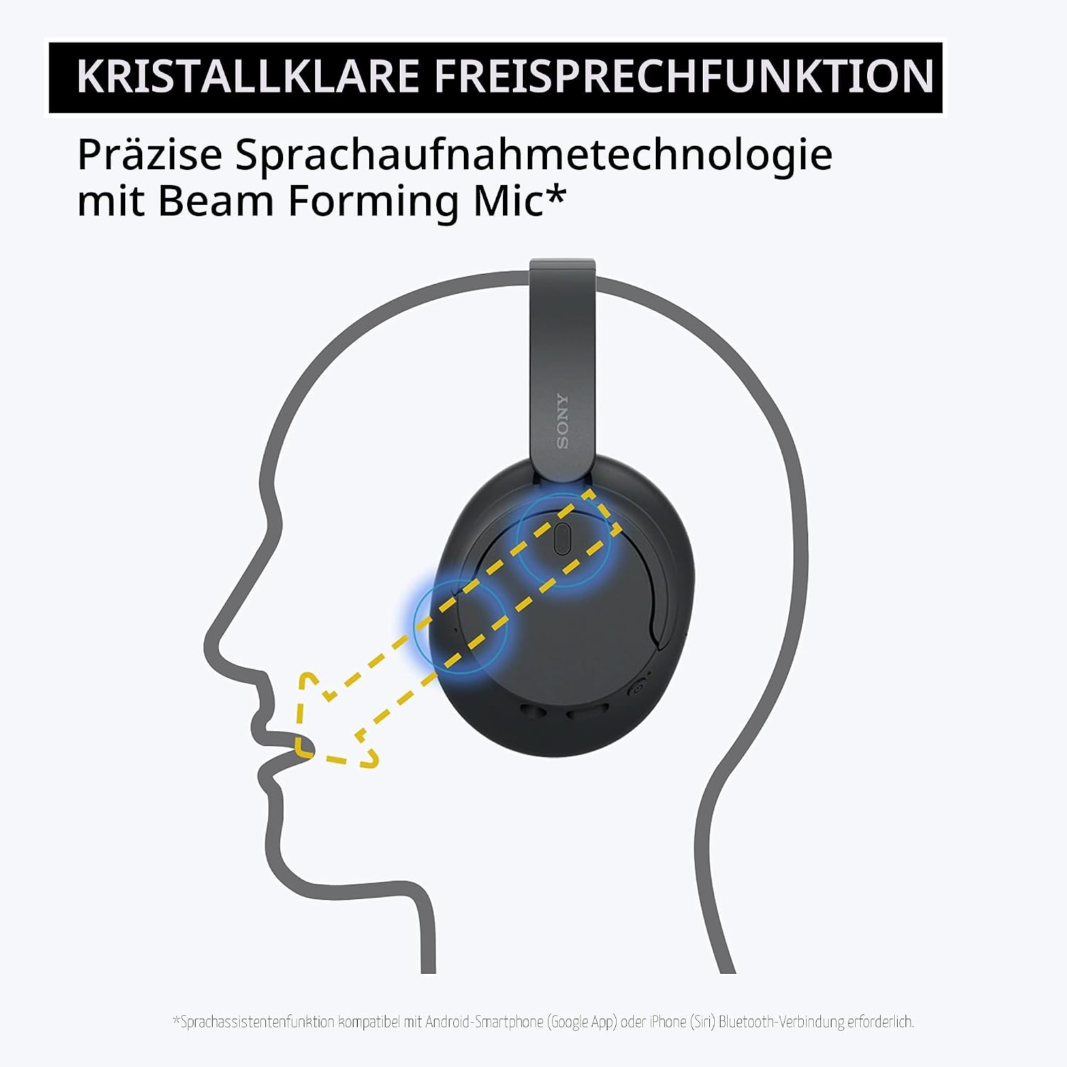 Sony WH-CH720N Kabellose Kopfhörer, Active Noise Cancelling, 35h Akku, Bluetooth 5, Schwarz