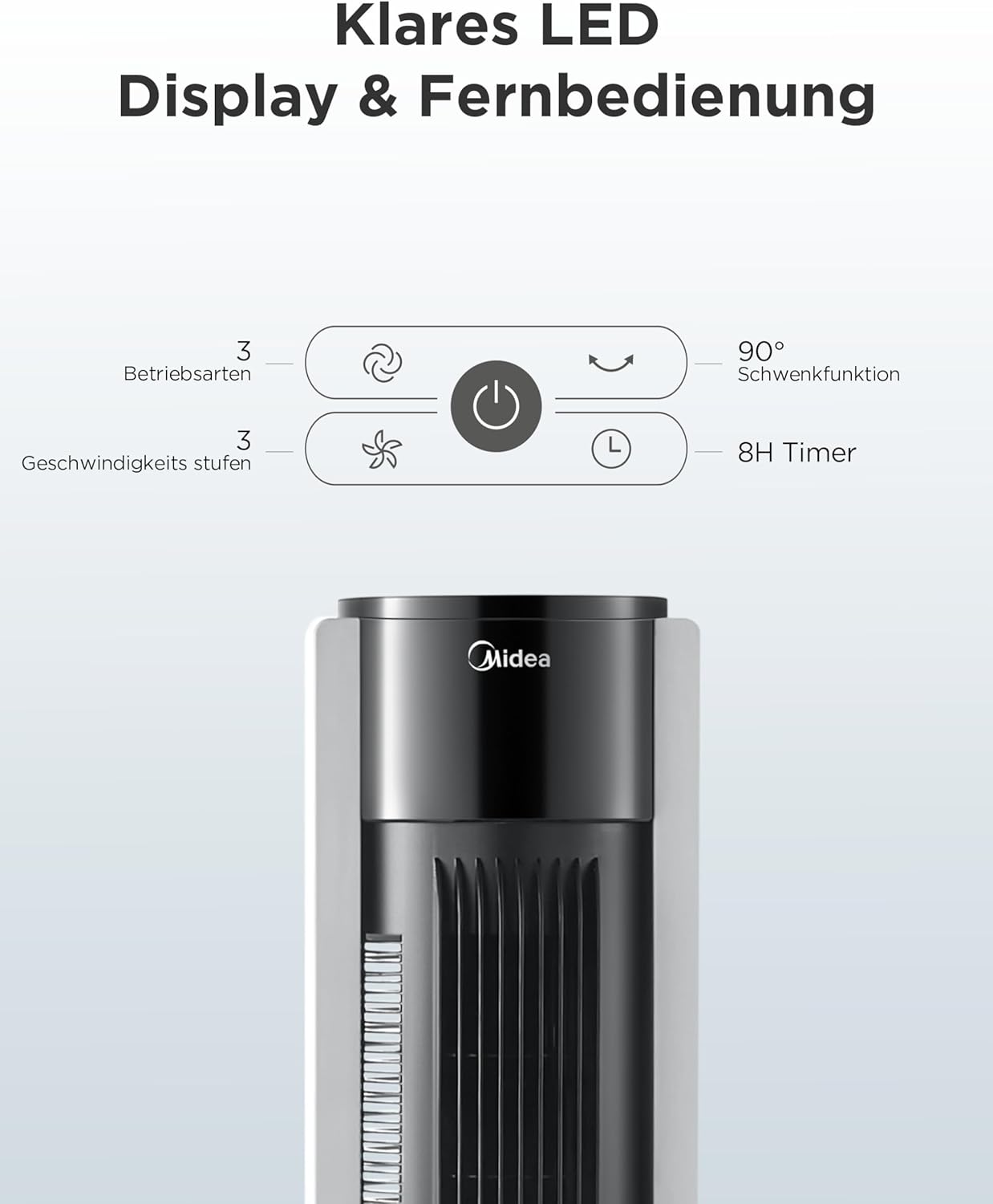 Midea FZ10-19BRA Turmventilator 110cm – 3 Modi, 90° Oszillation, 45dB, 7h Timer, Fernbedienung, Weiß