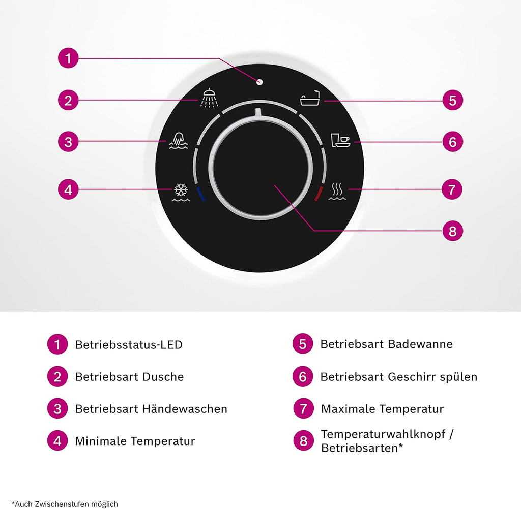 Bosch Tronic 5000 TR4000 6 ET Elektronischer Durchlauferhitzer 27kW – 400V, EEK A, WiFi-nachrüstbar, Weiß