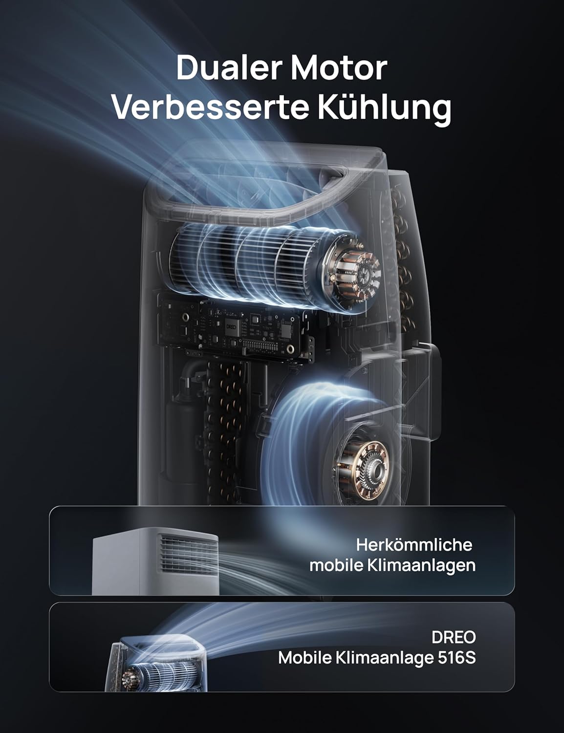DREO DR-HAC006S Mobiles Klimagerät 12.000 BTU – 3-in-1, R290, EEK A, WiFi, Alexa, 45dB, Weiß
