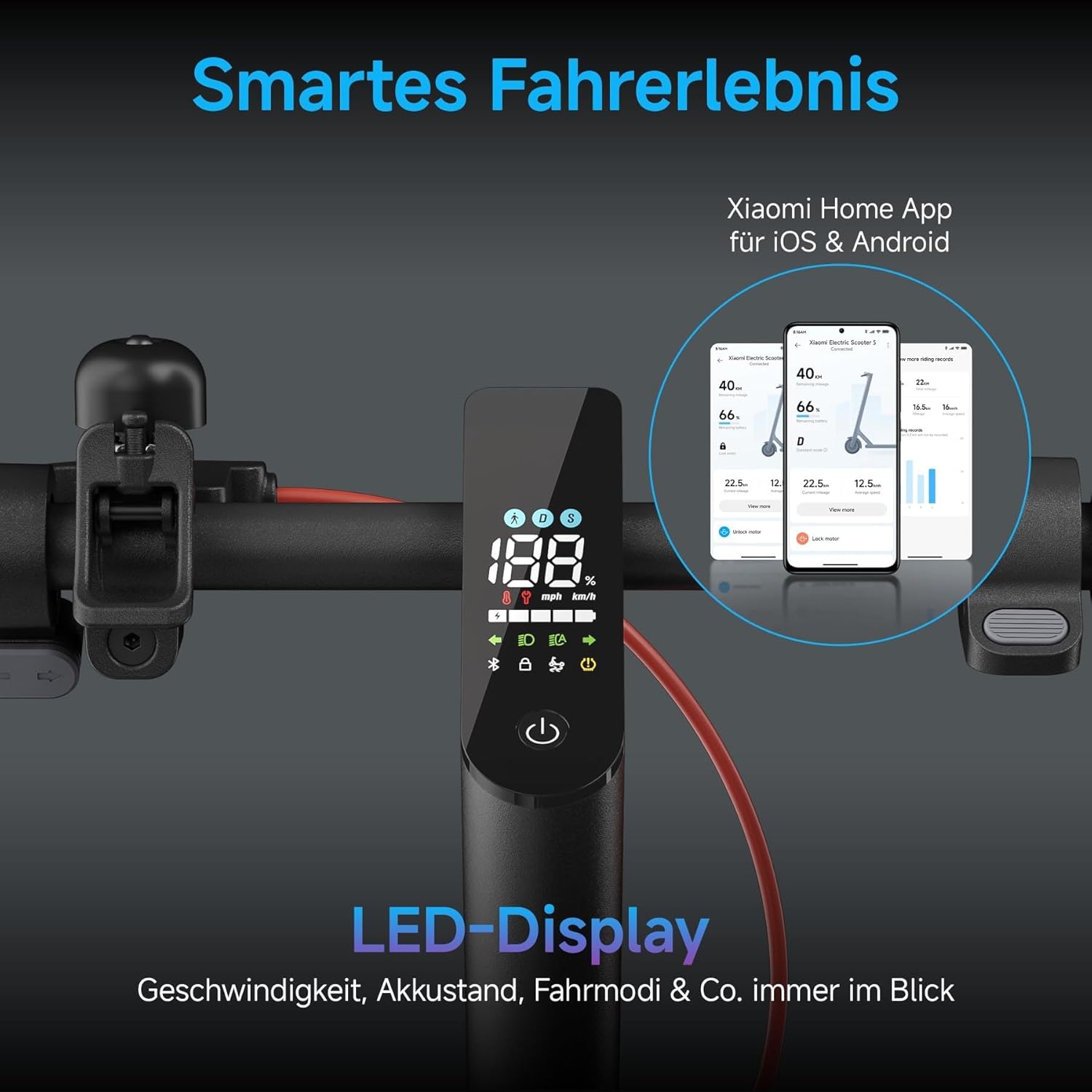 Xiaomi Electric Scooter 5 E-Scooter mit ABE, bis zu 60 km Reichweite, 350 W Motor, 10 Zoll Luftreifen, Vorderradfederung, LED-Display, Blinker, Anthrazit**