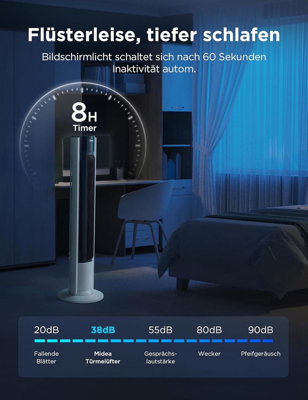 Midea FZ10-19BRA Turmventilator 110cm – 3 Modi, 90° Oszillation, 45dB, 7h Timer, Fernbedienung, Weiß
