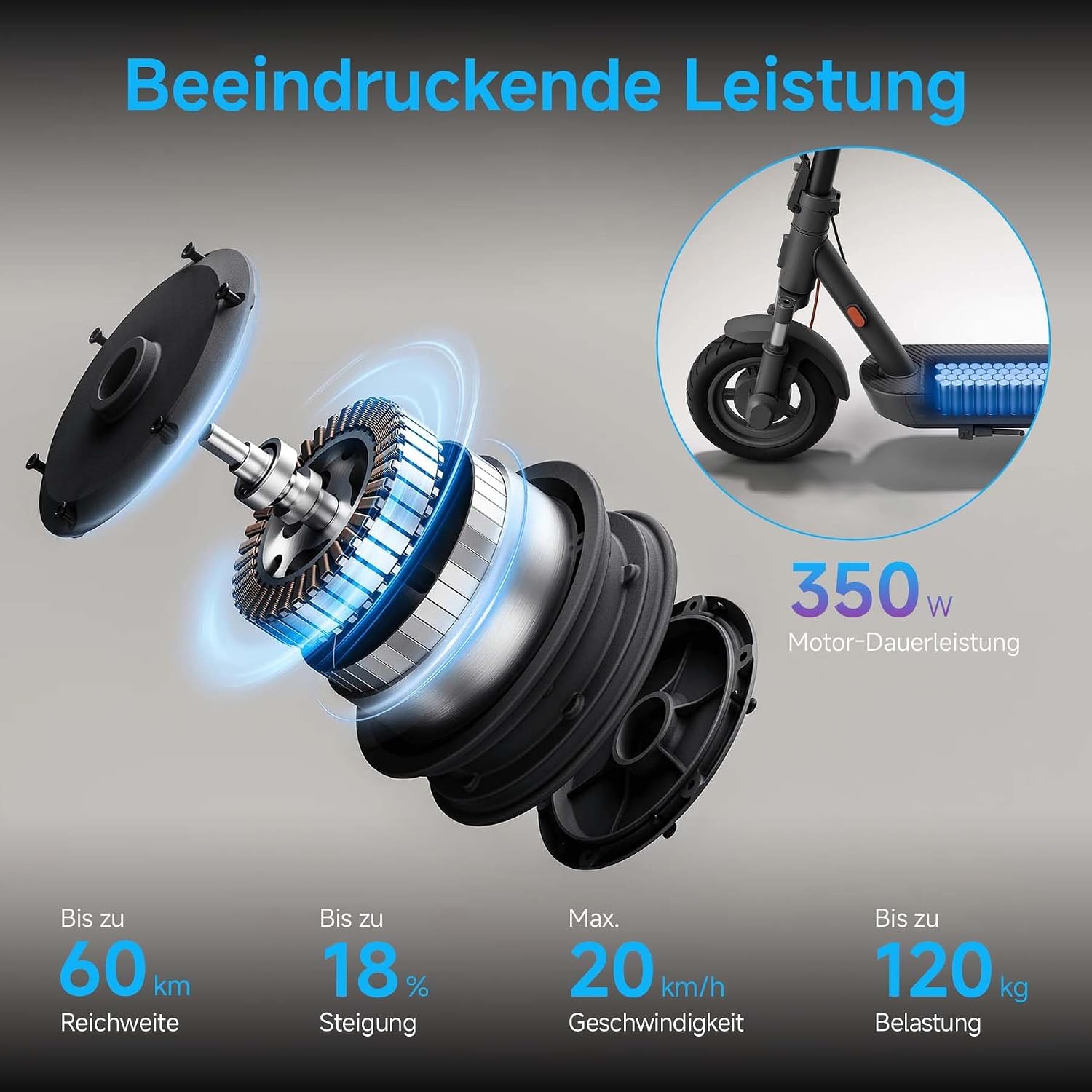 Xiaomi Electric Scooter 5 E-Scooter mit ABE, bis zu 60 km Reichweite, 350 W Motor, 10 Zoll Luftreifen, Vorderradfederung, LED-Display, Blinker, Anthrazit**