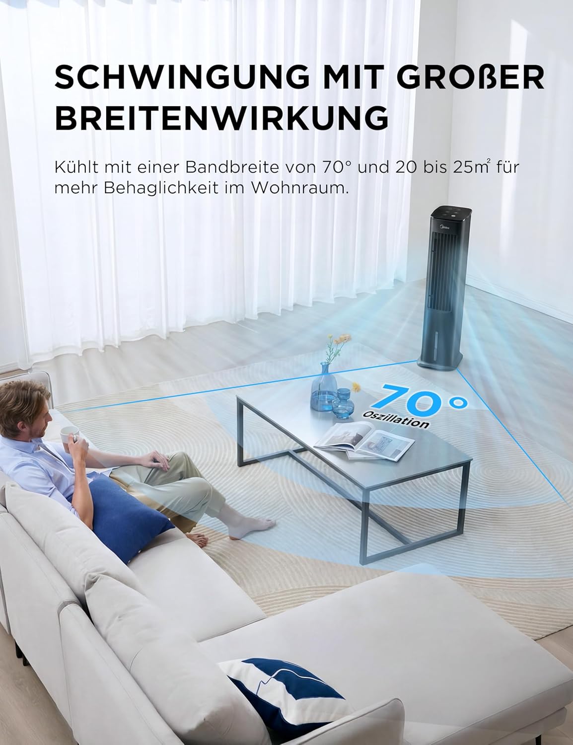 Midea Silent Air Cooler Pro 4-in-1 Luftkühler 5L – 355 m³/h, 28 dB, 3 Modi, Fernbedienung, Schwarz